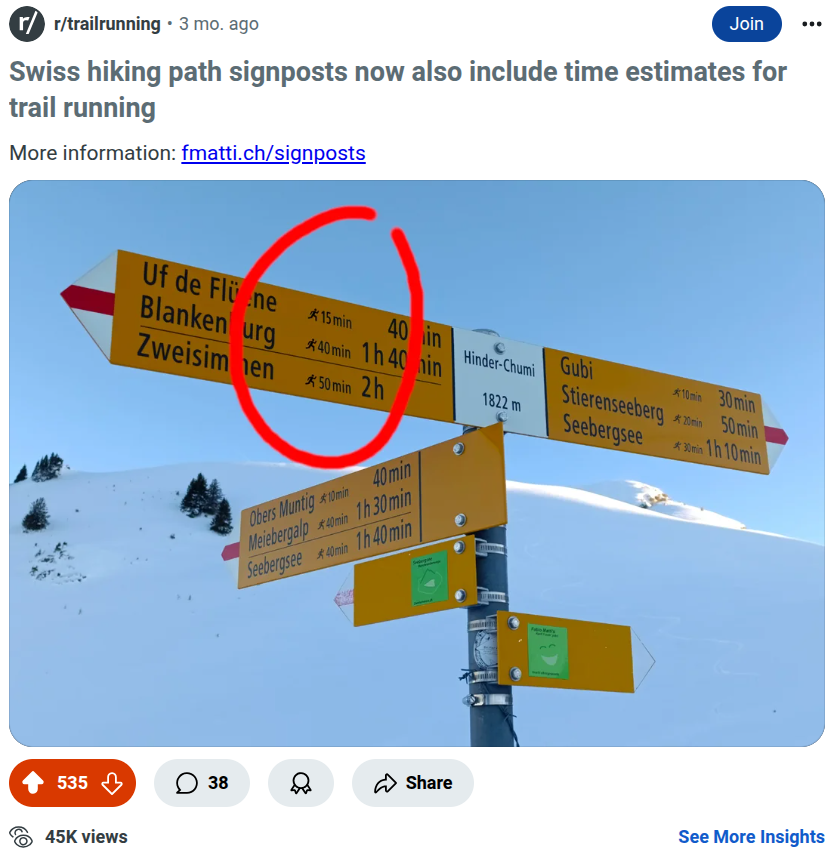 Reddit