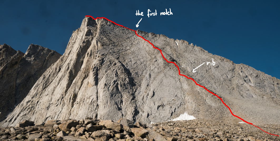 Mount Tyndall route