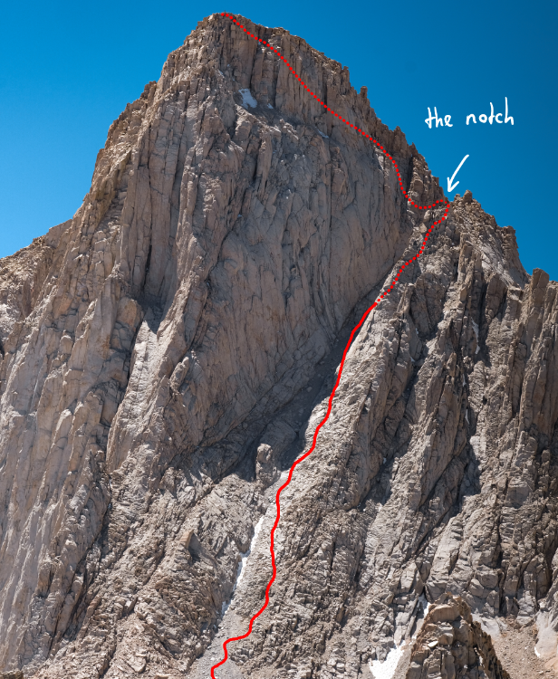 Whitney route